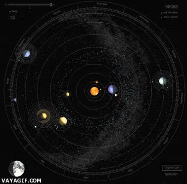 The orbits of the moons and planets form a fractal