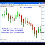 Best Trading Indicators For Ninjatrader